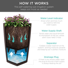 Load image into Gallery viewer, Self-Watering Wicker Planter w/ Caster Wheels, Water Level Indicator

