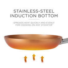Load image into Gallery viewer, 6-Piece Non-Stick Ceramic-Coated Frying Pan Cookware Set w/ 3 Utensils
