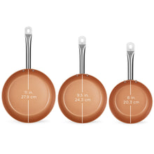 Load image into Gallery viewer, 6-Piece Non-Stick Ceramic-Coated Frying Pan Cookware Set w/ 3 Utensils

